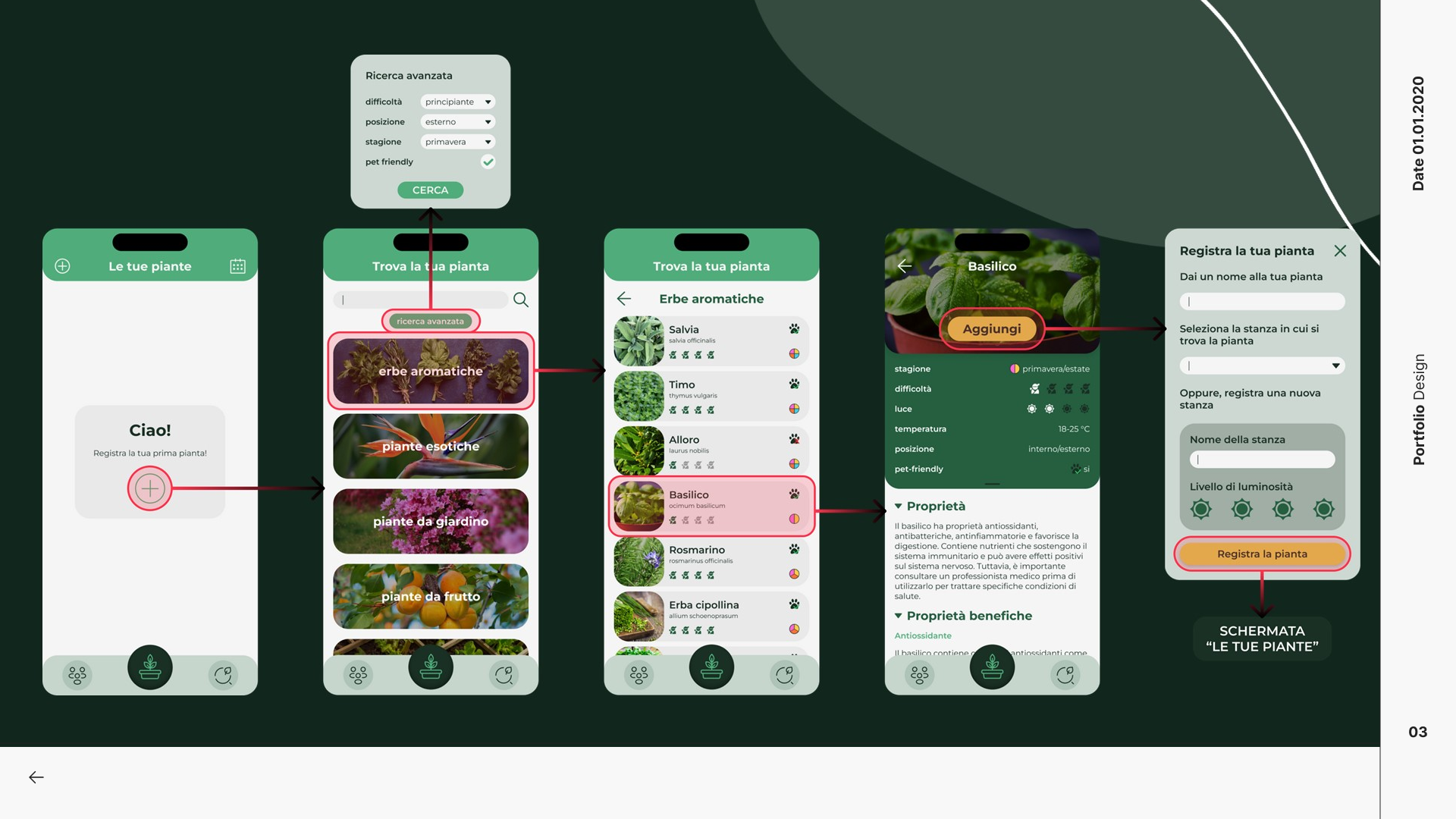 Botanicare Screenshot 3