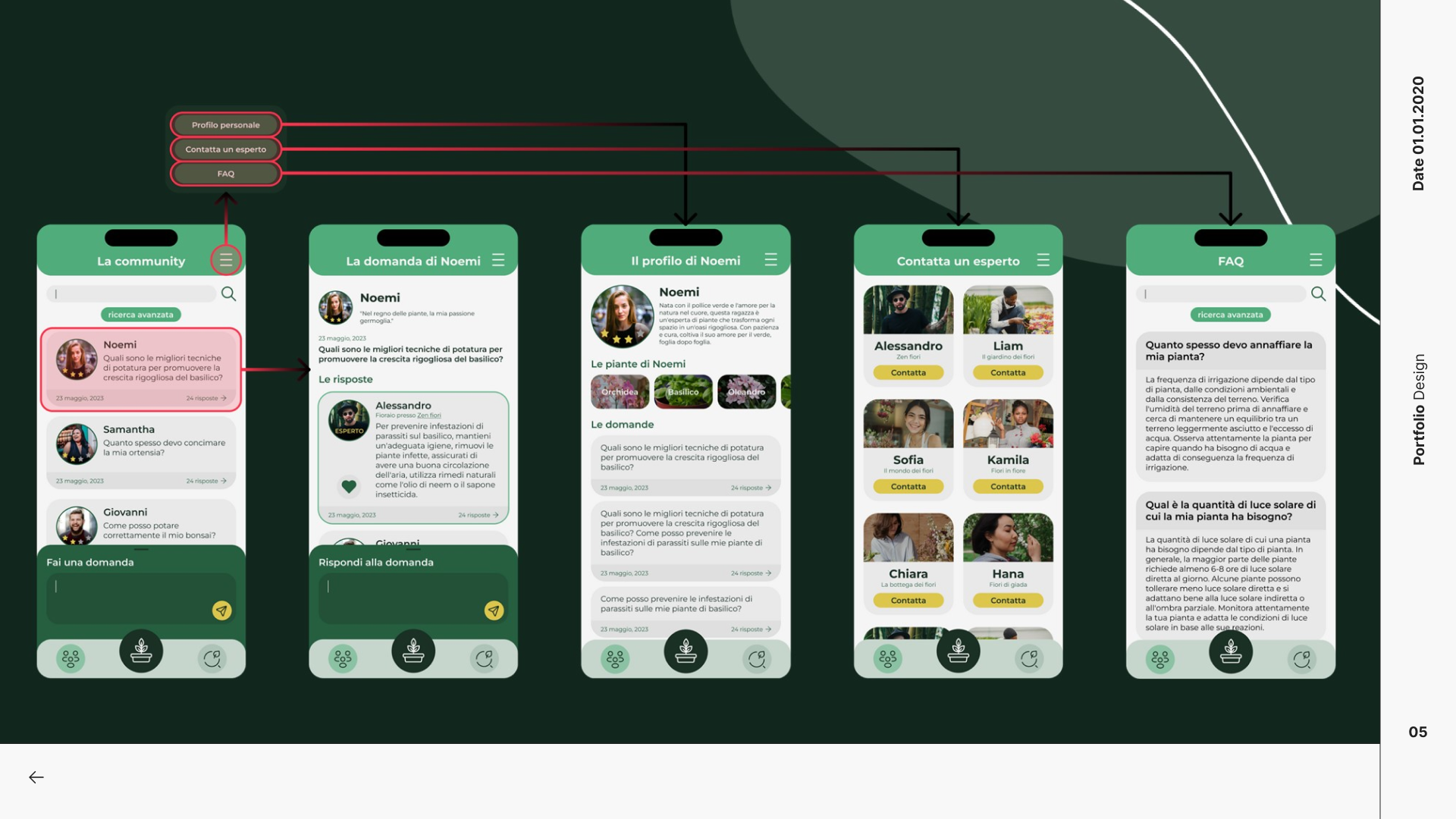 Botanicare Screenshot 5